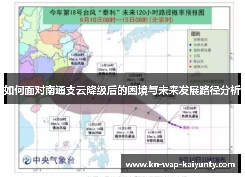 如何面对南通支云降级后的困境与未来发展路径分析