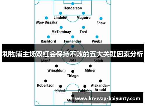 利物浦主场双红会保持不败的五大关键因素分析