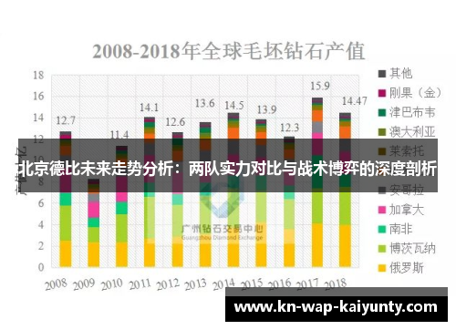北京德比未来走势分析：两队实力对比与战术博弈的深度剖析