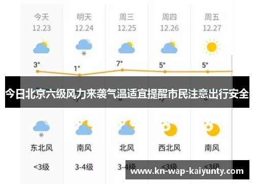 今日北京六级风力来袭气温适宜提醒市民注意出行安全