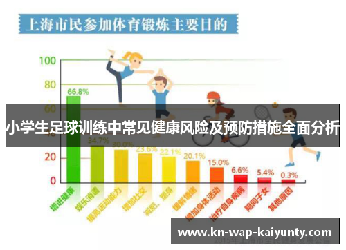 小学生足球训练中常见健康风险及预防措施全面分析