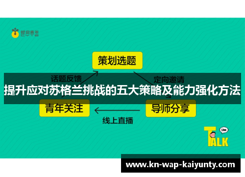 提升应对苏格兰挑战的五大策略及能力强化方法