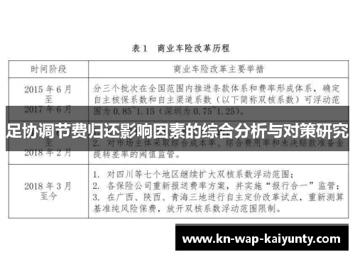 足协调节费归还影响因素的综合分析与对策研究