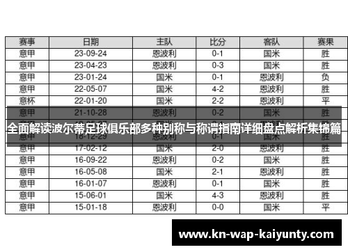 全面解读波尔蒂足球俱乐部多种别称与称谓指南详细盘点解析集锦篇