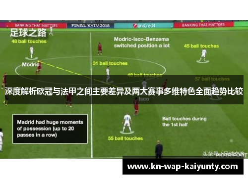 深度解析欧冠与法甲之间主要差异及两大赛事多维特色全面趋势比较