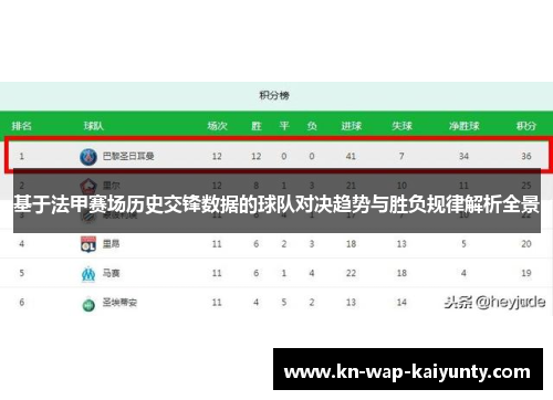 基于法甲赛场历史交锋数据的球队对决趋势与胜负规律解析全景